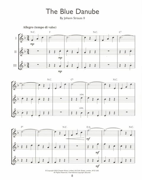 Play Easy Recorder Volume 1 - Skvělá sbírka známých melodií pro zobcovou flétnu
