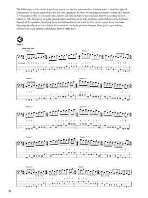 Music Theory for Bass Players - Demystify the Fretboard and Reveal Your Full Bass Potential!