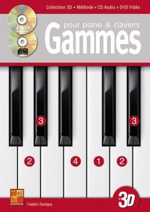 Gammes Improvisation Clavier 3D - pro klavír