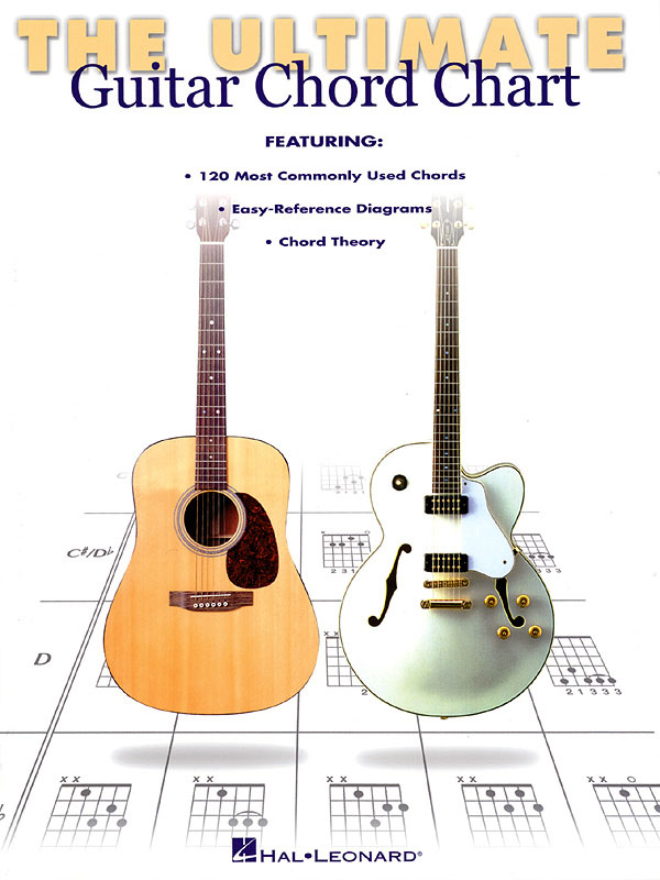 Ultimate Guitar Chord Chart - Guitar Educational