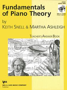 Fundamentals Of Piano Theory - pro klavír