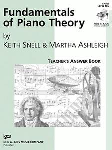 Fundamentals Of Piano Theory - pro klavír