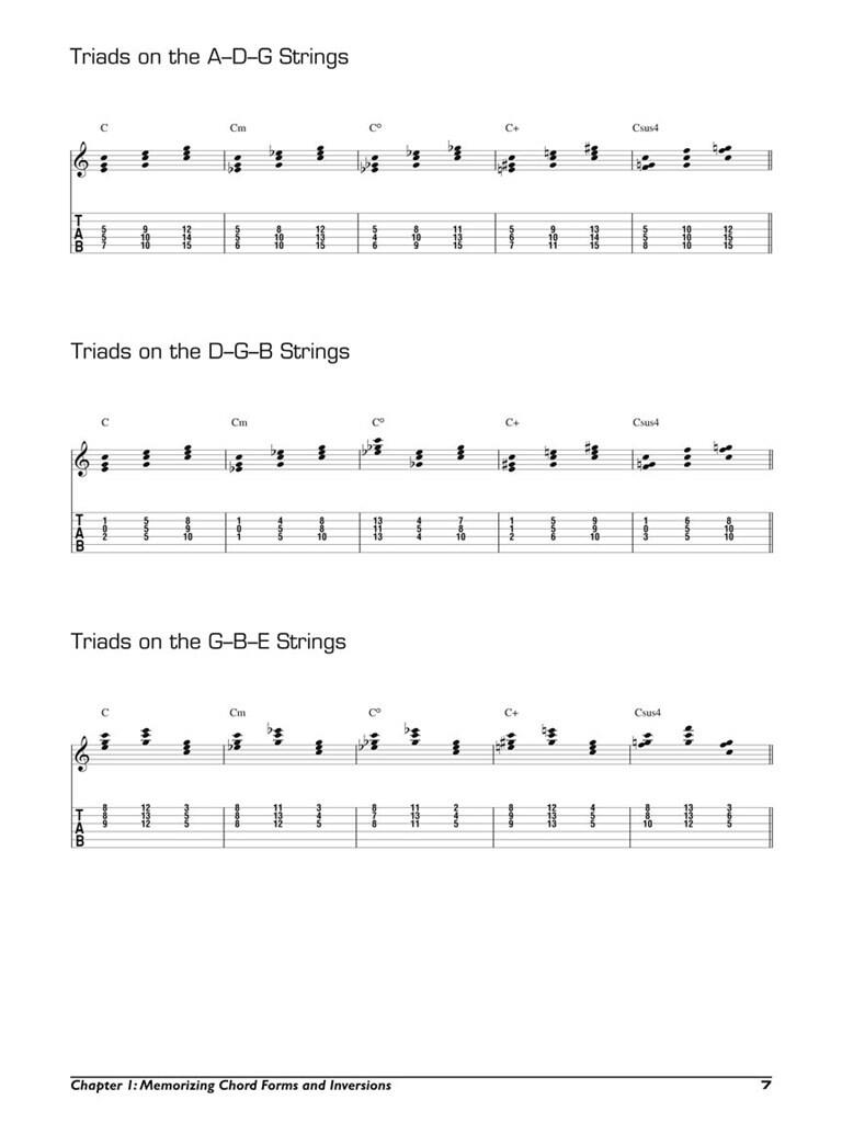 A Guide to Chord-Melody: Jazz Guitar - noty na kytaru