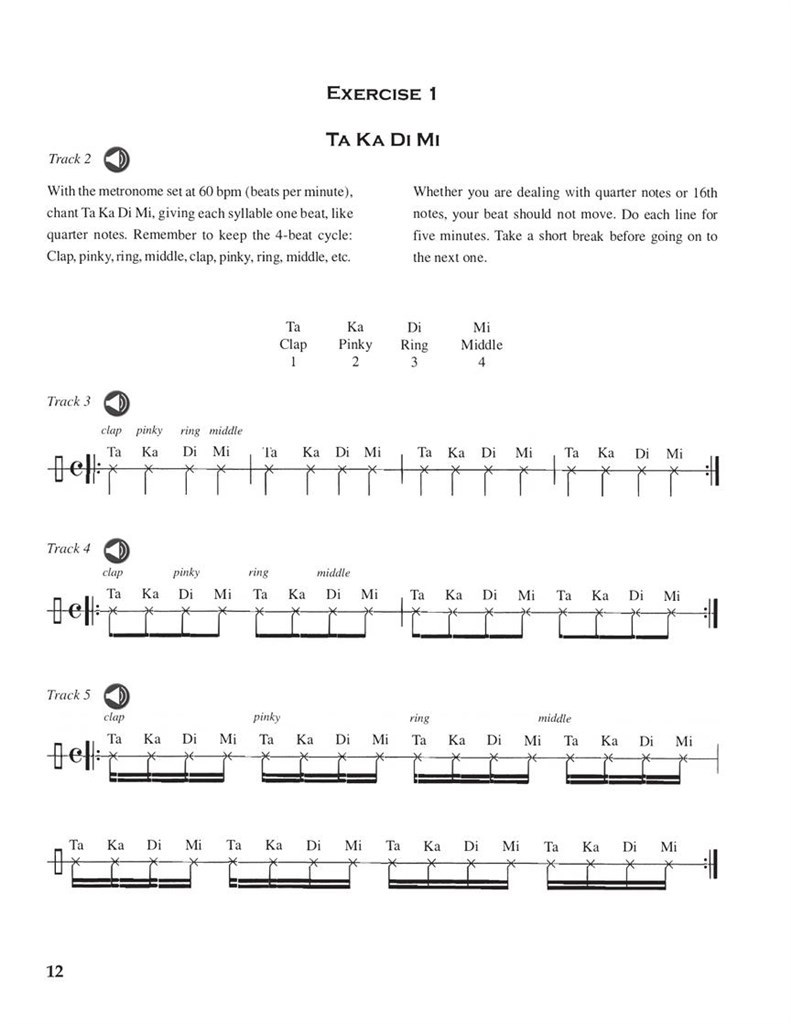 You Can Ta Ka Di Mi This! - Improve & Expand Your Rhythmic Sense and Precision