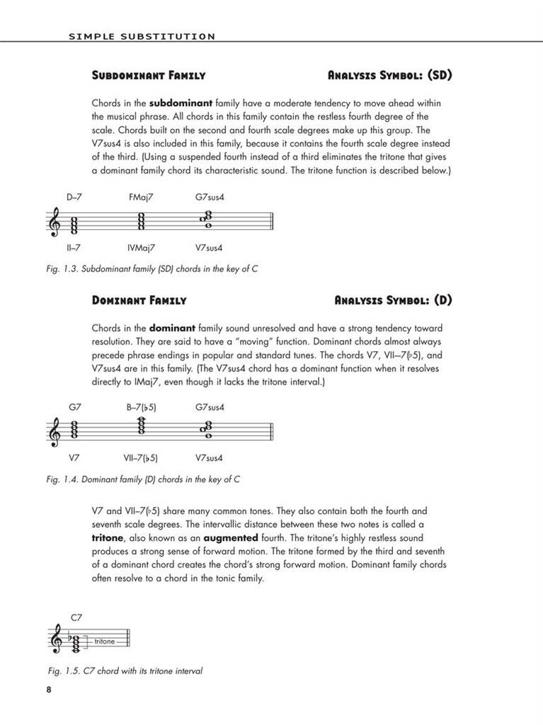 Reharmonization Techniques - technické cvičení na klavír