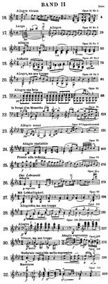 Piano Sonatas - Volume 2 sonáty pro klavír