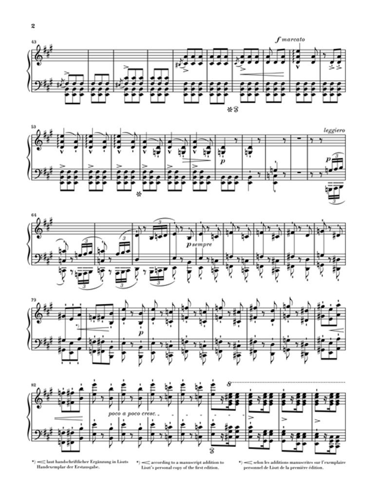 Mephisto Waltz - noty pro klavír