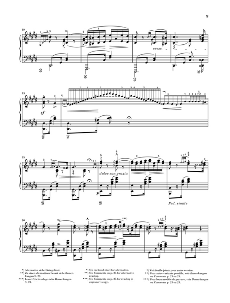 Hungarian Rhapsody No.2 - noty pro klavír