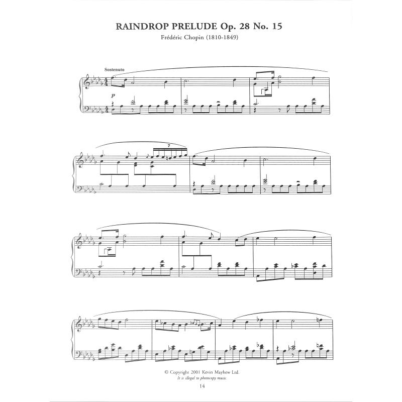 Chopin - pro hráče na klavír