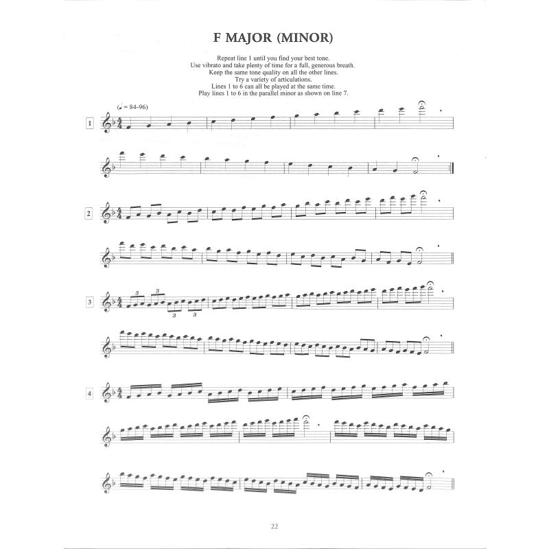 Flute Aerobics - Duets - stupnice pro dvě příčné flétny