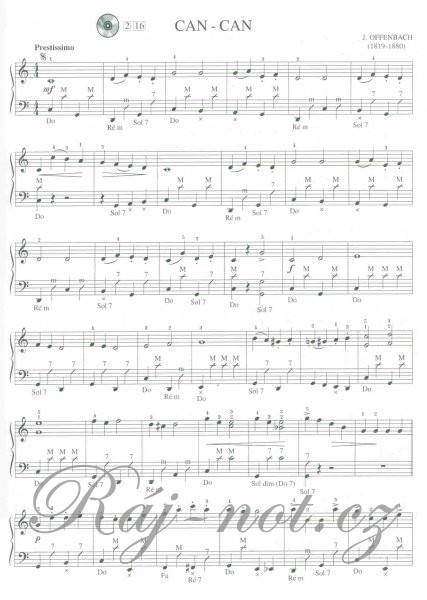 Themes Classiques 1 skladby pro akordeon