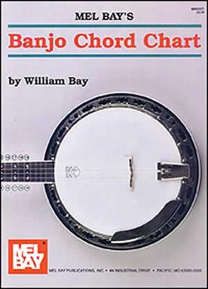 Banjo Chord Chart (5-String) - seznam akordů pro banjo