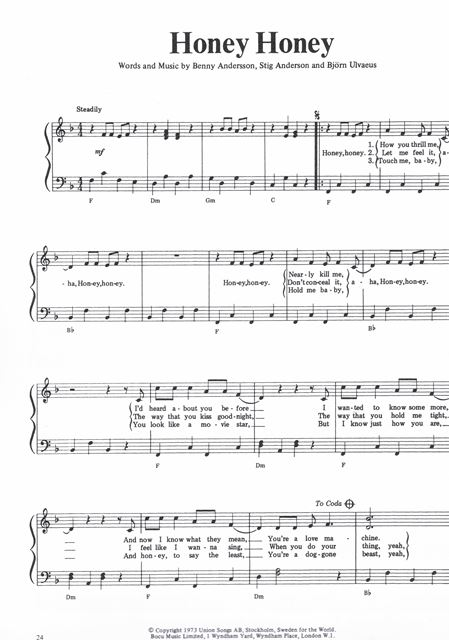 It's Easy To Play Abba -  15 skladeb pro hráče na klavír