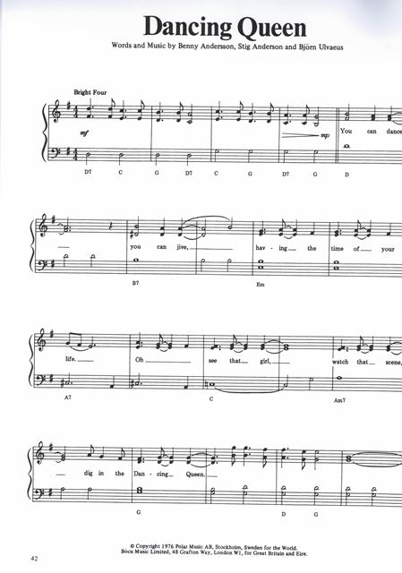 It's Easy To Play Abba -  15 skladeb pro hráče na klavír