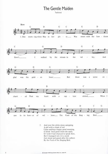 Irish Music For Recorder - pro zobcovou flétnu