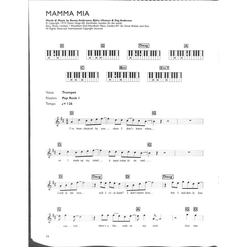 Easiest Keyboard Collection: Abba - pro keyboard