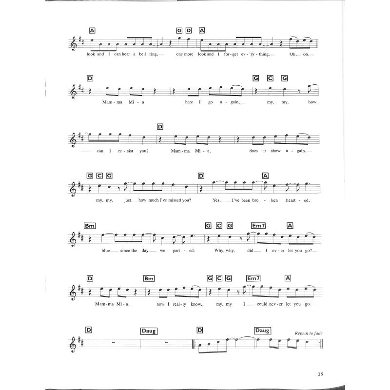 Easiest Keyboard Collection: Abba - pro keyboard