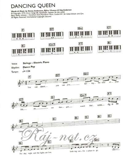 Easiest Keyboard Collection: Classic Chart Hits