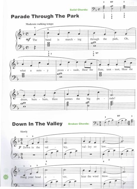 Learning To Play Piano 2 More Music Basics - hudební základy pro klavír