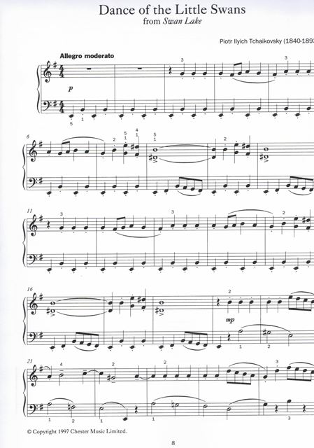 The Classic Piano Course - Nejznámější baletní témata pro klavír