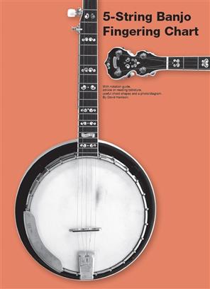 5-String Banjo Fingering Chart