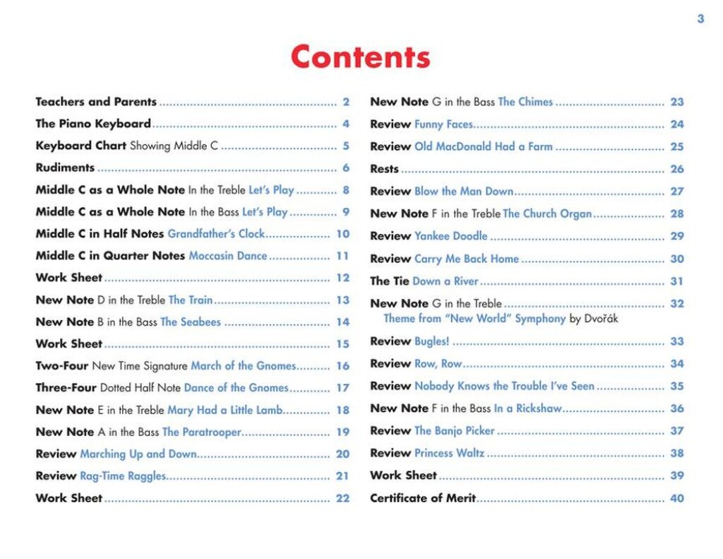 John Thompson's Easiest Piano Course 1 - CD Edition - učebnice hry na klavír
