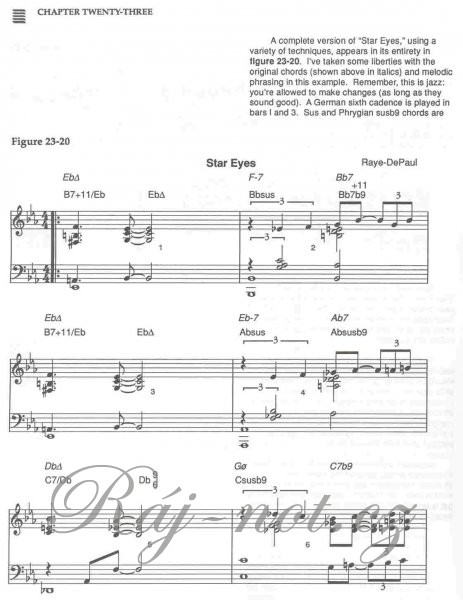 Jazz Piano Book - Jazzové skladby pro hráče na klavír