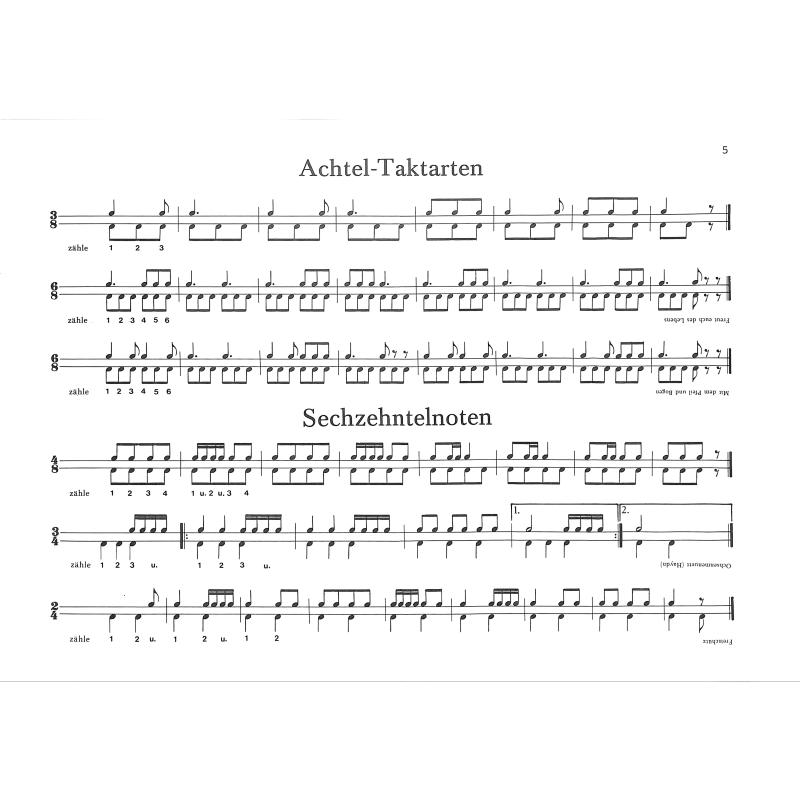 Rhytmische - rytmický trénik