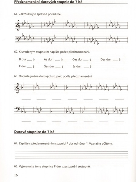 Praktická cvičení z hudební nauky od Martina Vozara