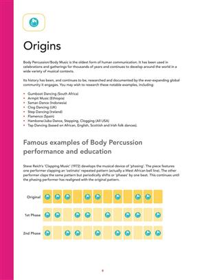 Body Beats - An Easy and Fun Guide to the Art of Body Percussion