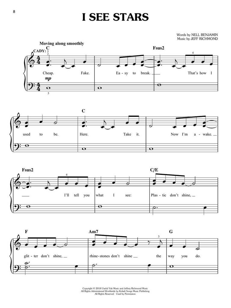 Mean Girls - Easy Piano Selections - pro klavír