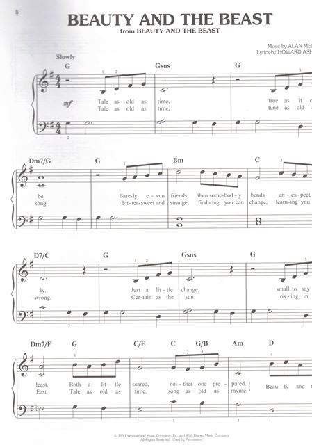Piano Ballads - In Easy Keys - noty pro klavír