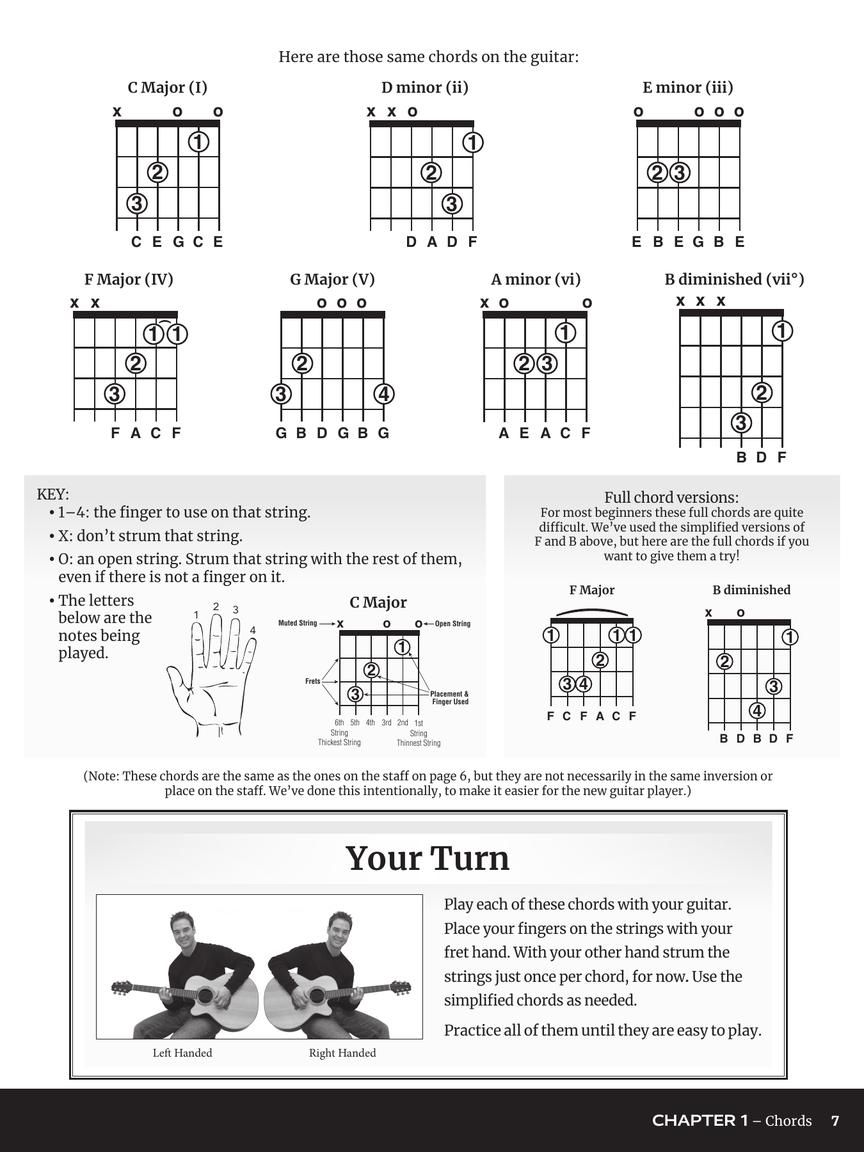 How to Write a Song on the Guitar - učebnice pro kytaru