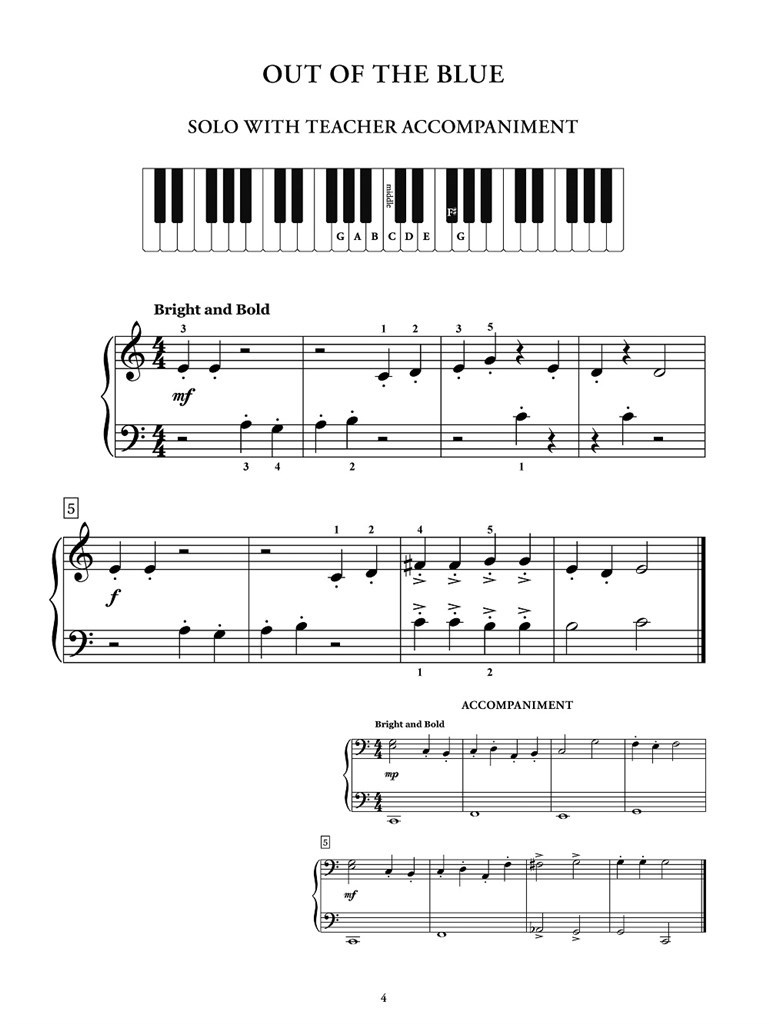 First Repertoire for Little Pianists - Book 2 - noty pro začátečníky hry na klavír