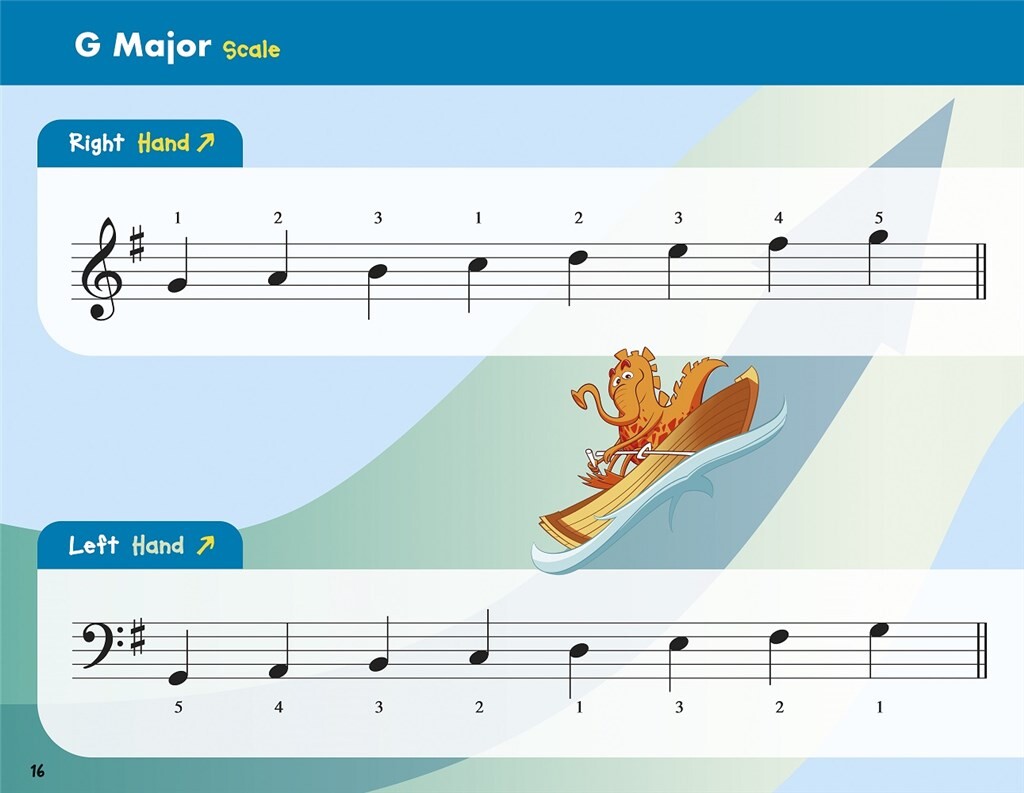 John Thompson's Easiest Scales and Arpeggios - John Thompson's Easiest Piano Course