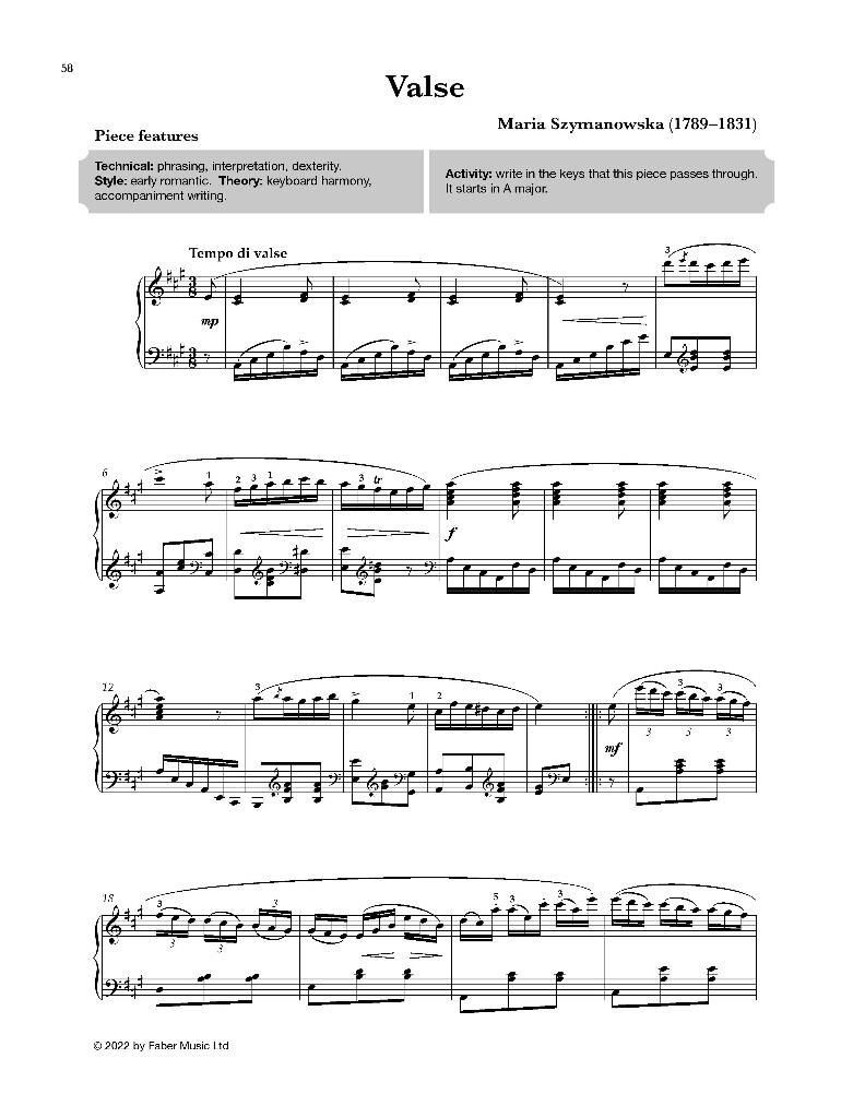 HerStory: The Piano Collection - skladby pro klavír