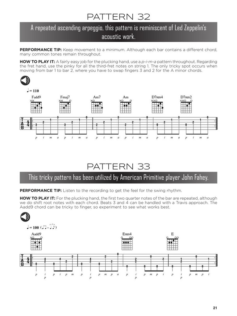 First 50 Fingerstyle Patterns You Should Play - 50 cvičení pro kytaru