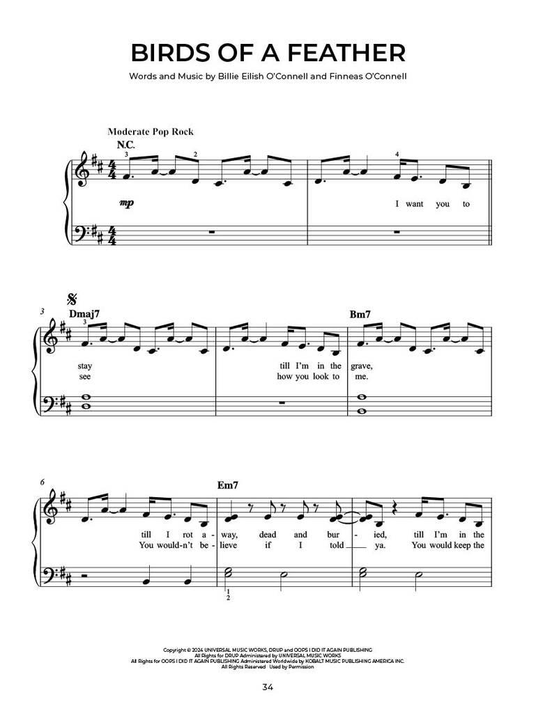 Chart Hits of 2024-2025 - 20 skladeb pro klavír