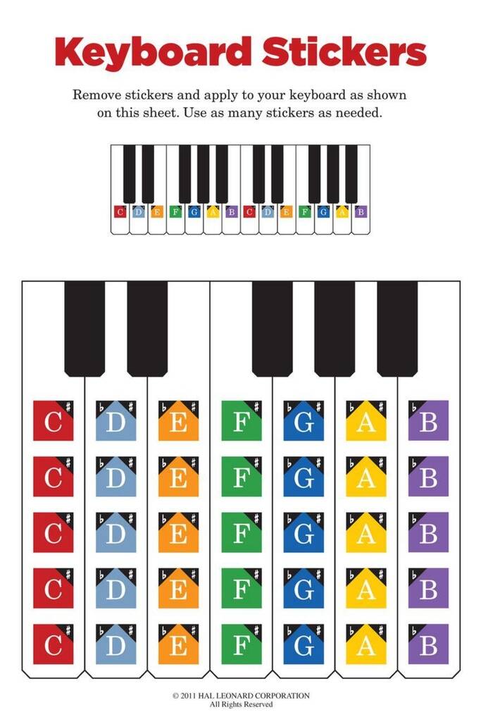 Piano-by-Color - The Beatles - hraní podle samolepek pro nejmenší děti