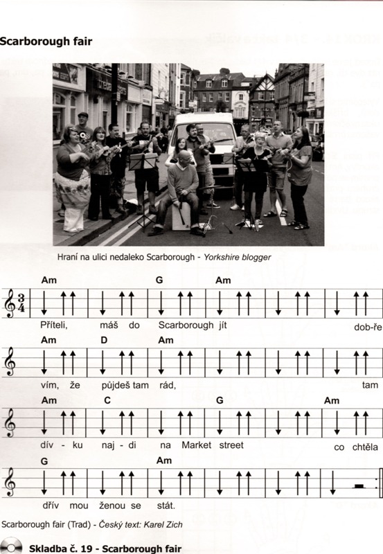Ukulele krok za krokem učebnice pro začátečníky od Ben Anderson