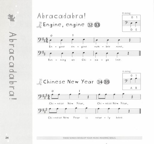 Abracadabra Cello Beginner - škola hry na violoncello pro začátečníky