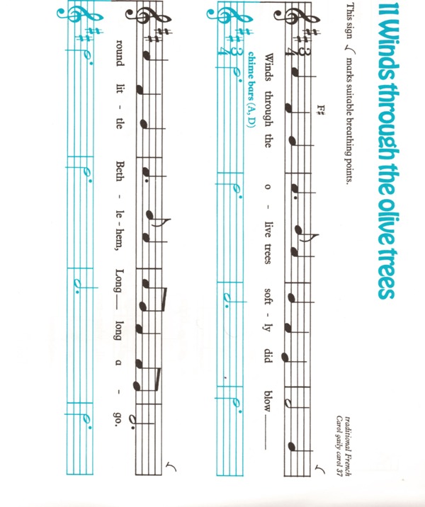 Abracadabra Recorder Book 1 - Sbírka 23 skladeb pro sopránovou zobcovou flétnu