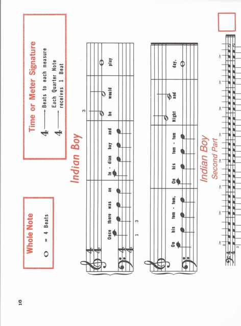 Piano Student, Primer - noty pro klavír