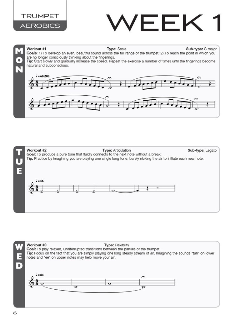 Trumpet Aerobics - tréninkový program pro budování techniky hry na trubku