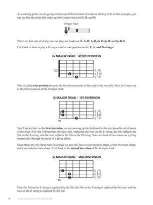 Visual Improvisation for Jazz Guitar - Understand and Command the Fretboard