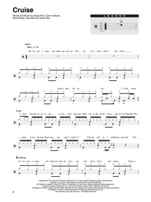 Cover Band Hits - Drum Play-Along Volume 9