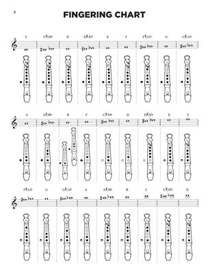 Beauty and The Beast - Recorder Fun! - Pack With Songbook and Instrument