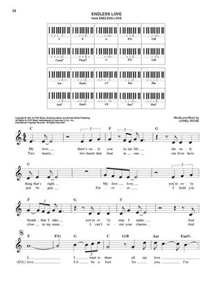 Scott The Piano Guy's Favorite Piano Fake Book
