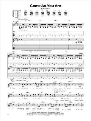 Nirvana - Unplugged in New York - TAB noty s tabulaturou a akordy pro kytaru