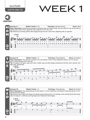 Guitar Aerobics - technická cvičení pro kytaru